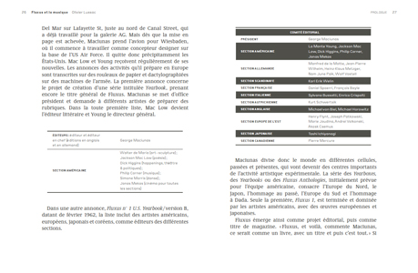 Fluxus et la musique