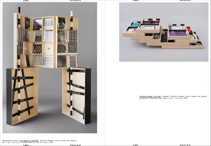 Faire – To look at things