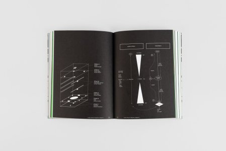 Surface Disorder / Superfície Desordem