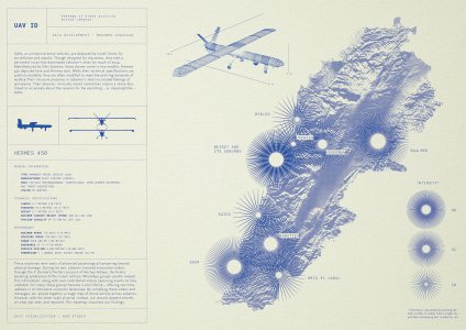 The Land Remembers (box set)