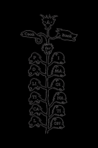 A Cookbook for Political Imagination