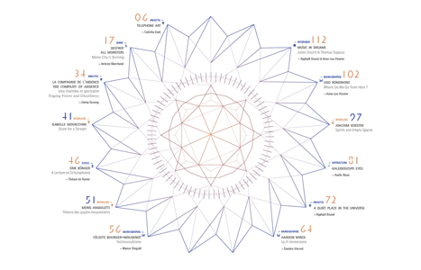 Volume – What You See Is What You Hear