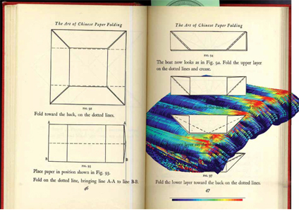 The Art of Folding for Young and Old