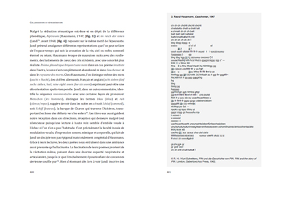 Raoul Hausmann et les avant-gardes