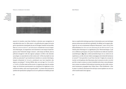 Raoul Hausmann et les avant-gardes