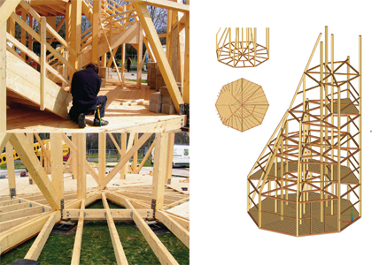 Collective Folie (book/ DVD)