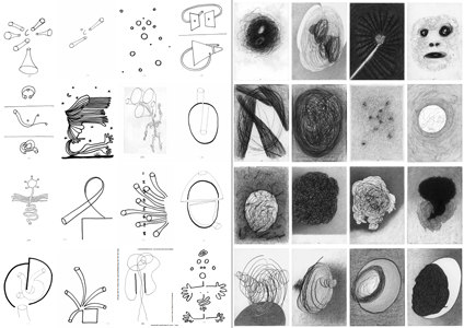 Abstract Specific | Specific Abstract