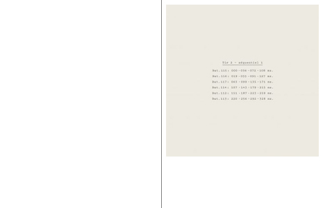 Various Small Sparks (and Rodeo)