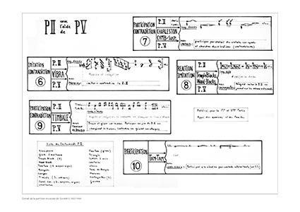 Musiques dans les spasmes