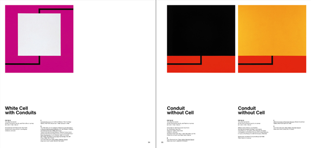 Paintings of the 1980s