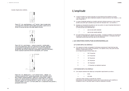 Grammaire de la notation Laban