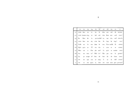 Poésie sur place (+ CD)