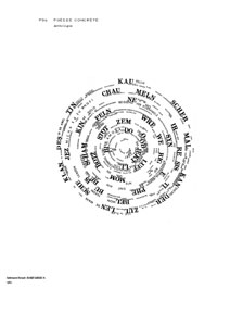 Poésies expérimentales