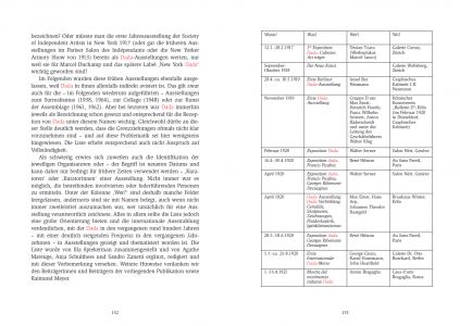 The Return of DADA / Die Wiederkehr von DADA / Le Retour de DADA (4 volume box set)