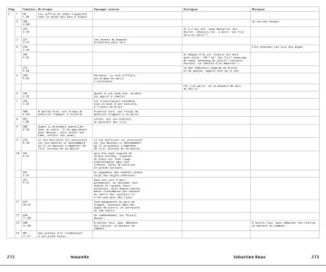 Écrire avec et sans