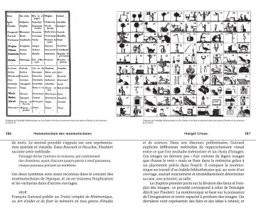 Écrire avec et sans