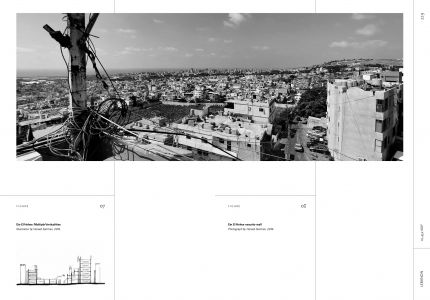 Architecture of the Territory