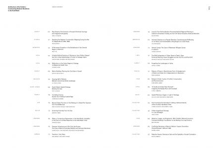 Architecture of the Territory