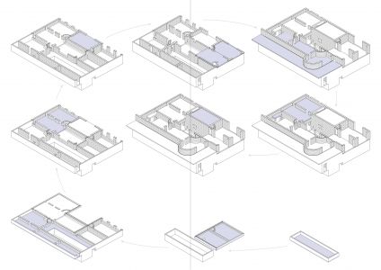 Dyvik Kahlen In Practice