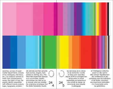 4e Biennale internationale de design graphique