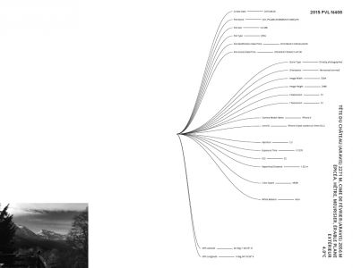 Vues prises à Romme