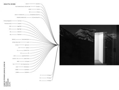 Vues prises à Romme