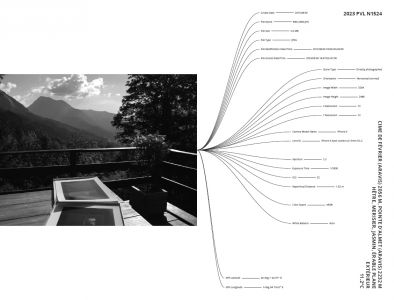 Vues prises à Romme