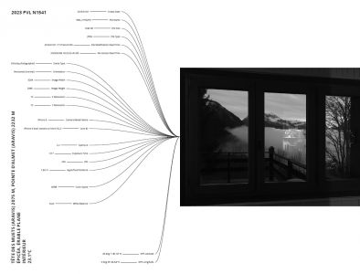 Vues prises à Romme