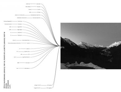 Vues prises à Romme