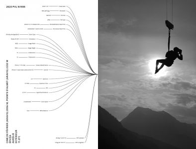 Vues prises à Romme