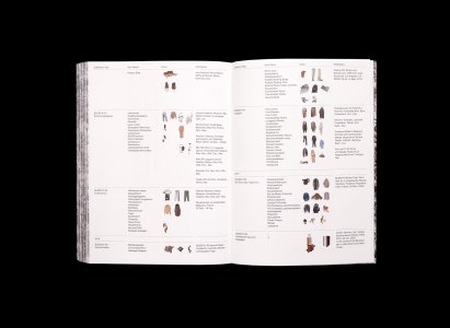 Celebrating 25 Years of Always Stress with BLESS N°42–N°74