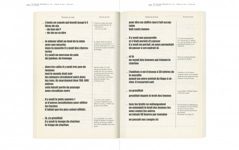 Musée de la Mémoire « Propriété Universelle » ®