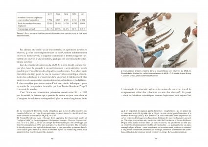 Les réserves des musées