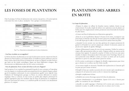 Guide de jardinage écologique