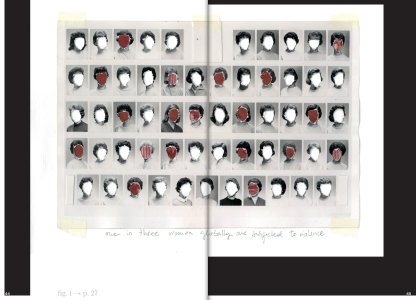 Femmes – Violences