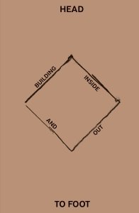 George Trakas - Head to Foot (Building Inside and Out)