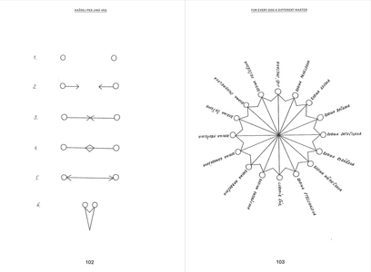 For Every Dog a Different Master