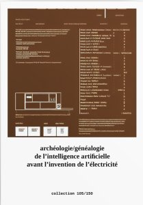 Archéologie/généalogie de l\'intelligence artificielle avant l\'invention de l\'électricité - Collection 105/150