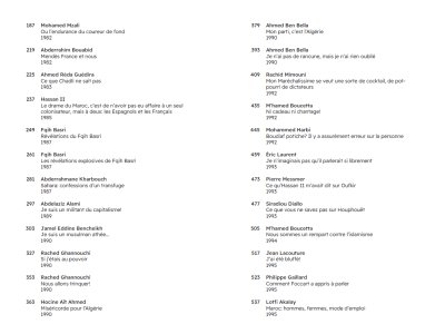 Anthologie d'entretiens