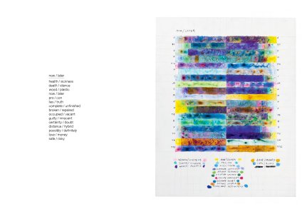 I will console you with language