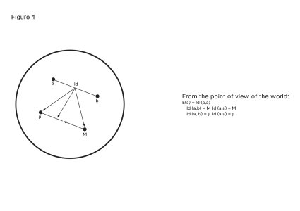 Sometimes, We Are Eternal