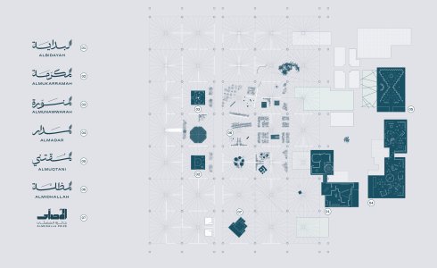 And All That Is In Between