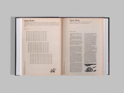 David Weiss e il Sogo di Casa Aprile / David Weiss and the Dream of Casa Aprile