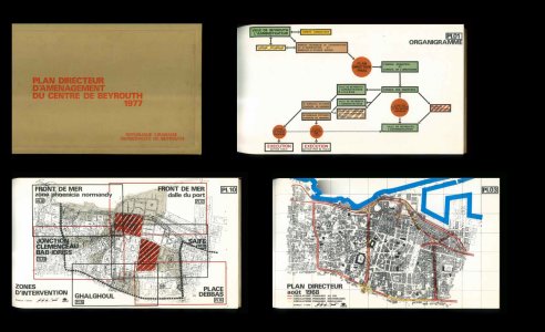 Provoking the Territory