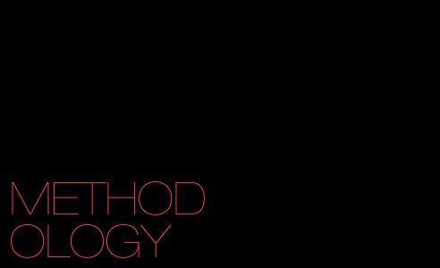 Provoking the Territory