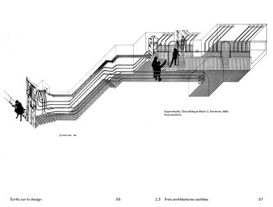 Écrits sur le design