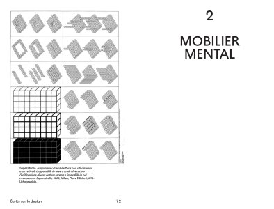 Écrits sur le design