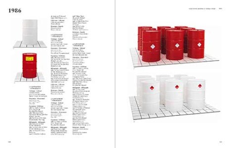 Catalogue raisonné