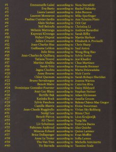 TextWork #1–40