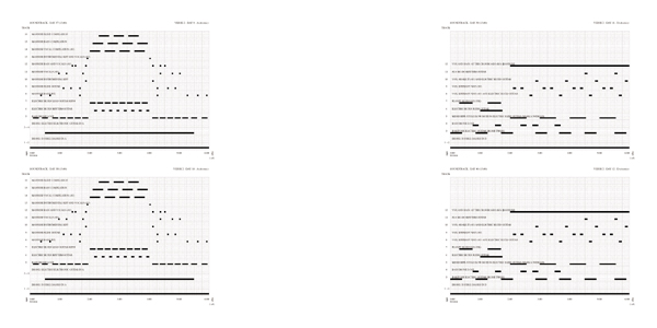 Soundtrack for an Exhibition (+ DVD audio)